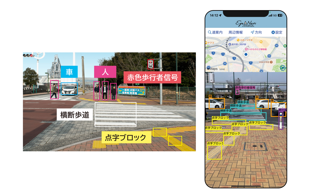 視覚障害者用　歩行支援アプリ対応スマホポーチ 視覚障がい者歩行支援アプリ対応スマートフォンポーチ｜GRUS